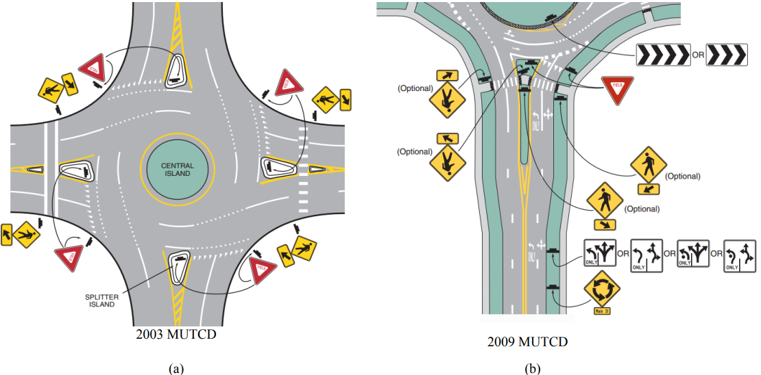 Diagrams of two types of two-lane roundabout signing. Includes yield signs, pedestrian signs, roundabout indicators, and signs indicating turn lanes